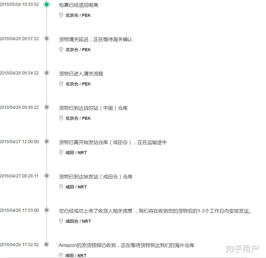 亚马逊海外直邮使用的「易客满」是什么来头?