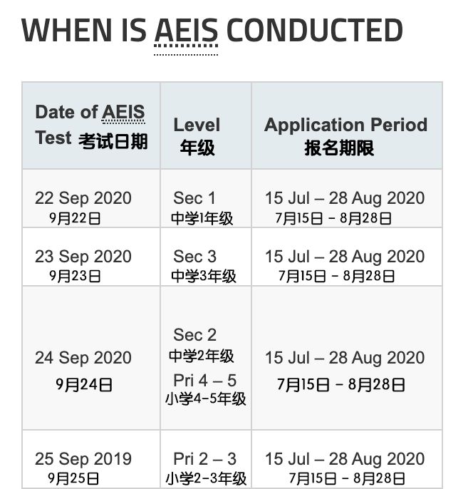 2023ket考试报名官网_北京ket考试报名_gre考试报名官网