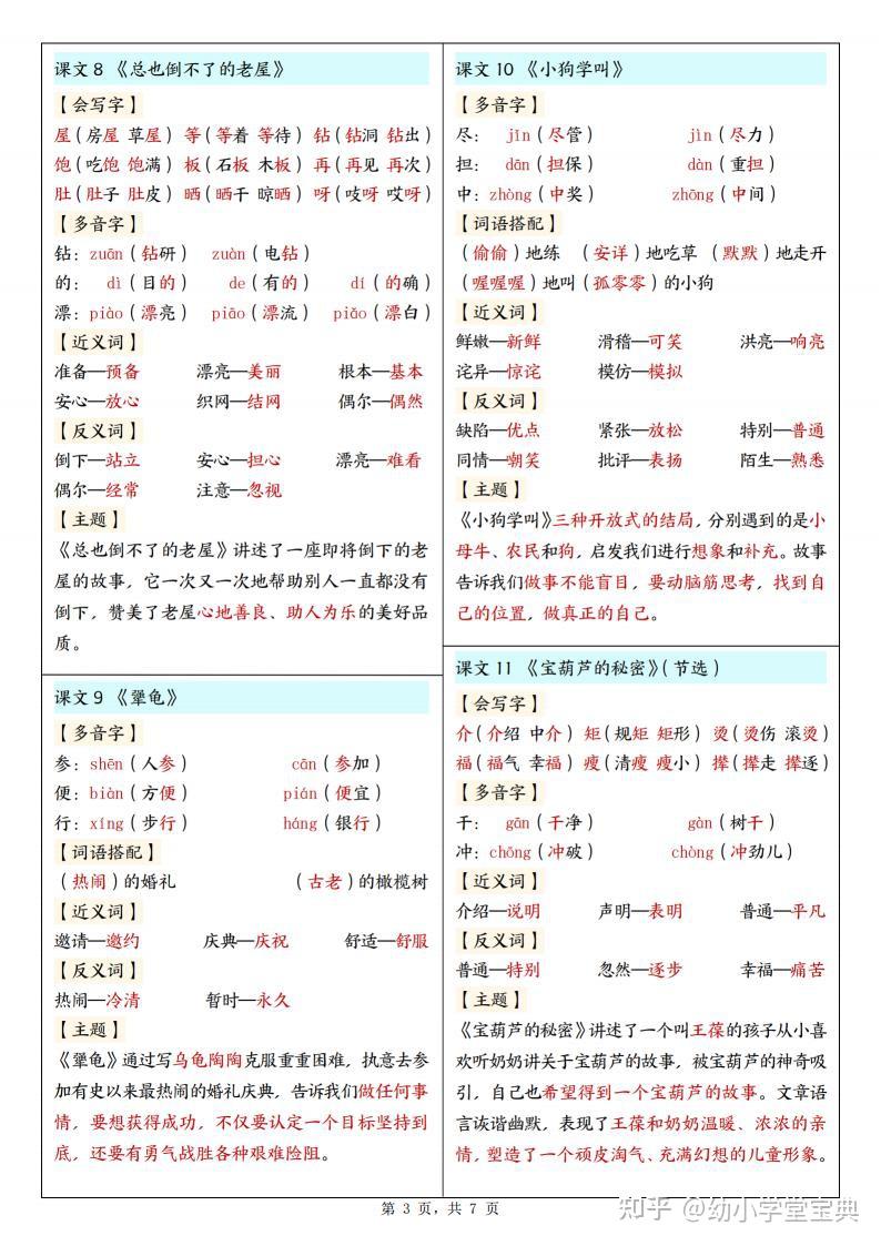 2025新三上语文每课重点课课贴(7页) - 知乎