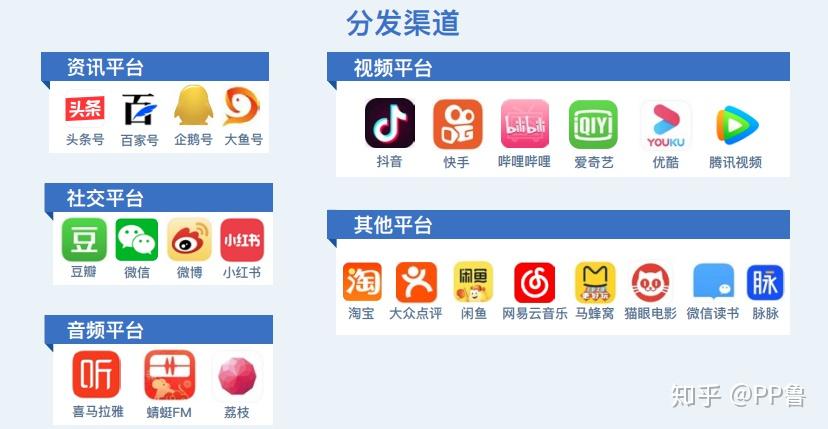 头条是哪个国家的平台(头条是哪个国家的平台公司)