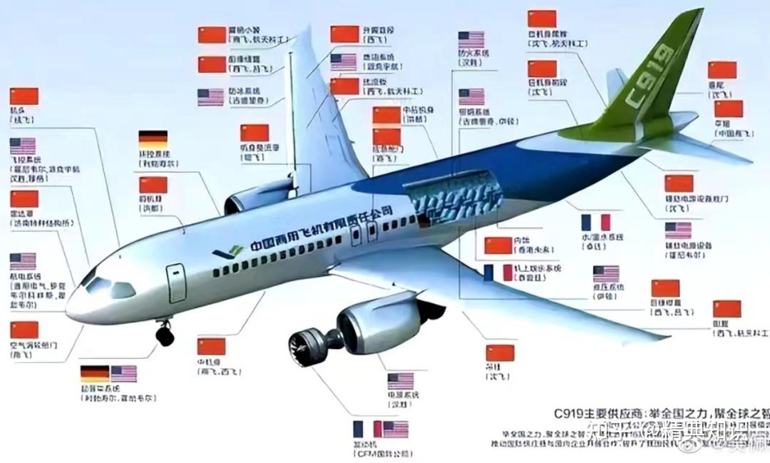 为什么要造c919大飞机真相是什么