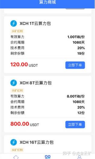 chia上线ok,代币xch的表现