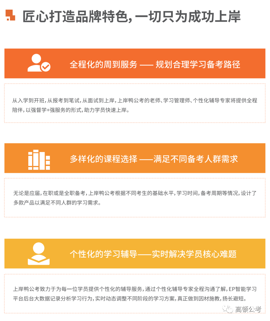 高顿公考怎么样？本文给你答案！ - 知乎