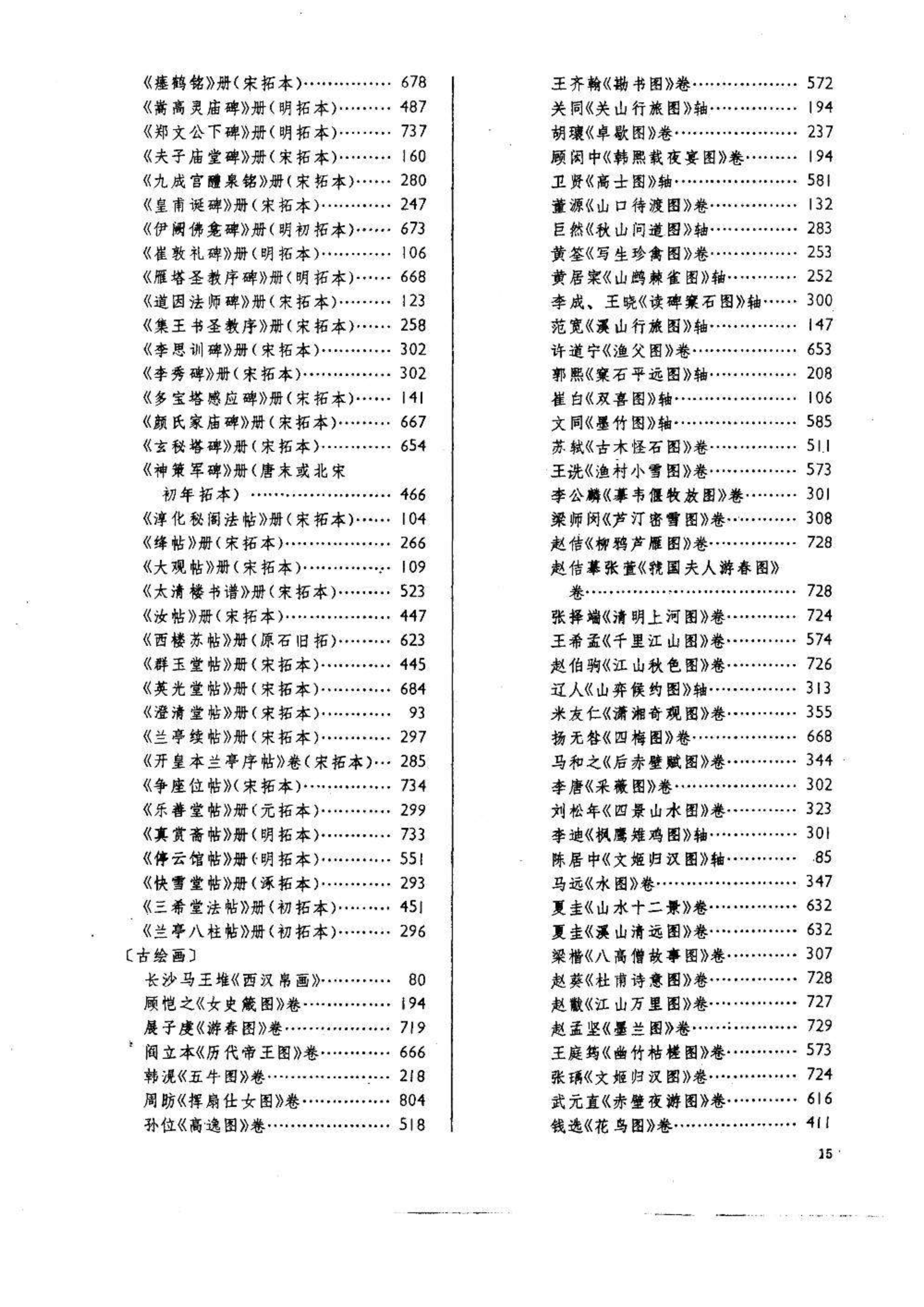 中国大百科全书(第一版)条目一览——文物·博物馆卷 - 知乎