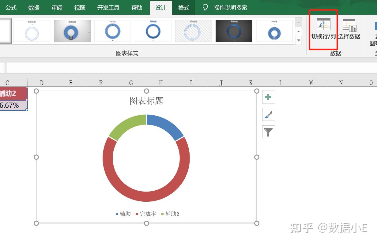 生活中不缺少美,缺少发现美的眼睛,excel对称平衡圆环图