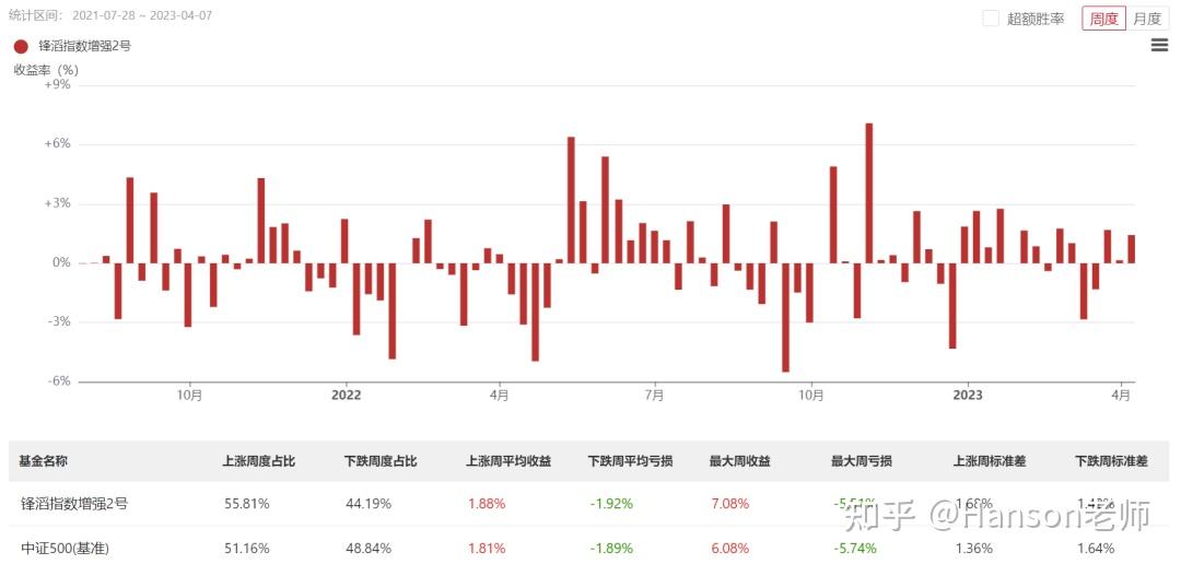 起点股票“不虞之誉”