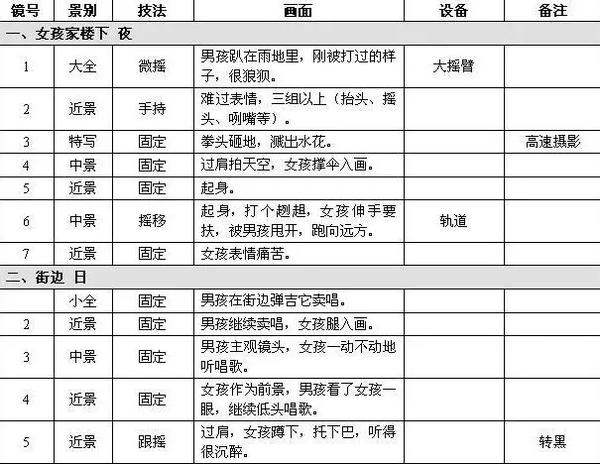 数字时代阅读的新路径：刷阅读软件的应用与前景