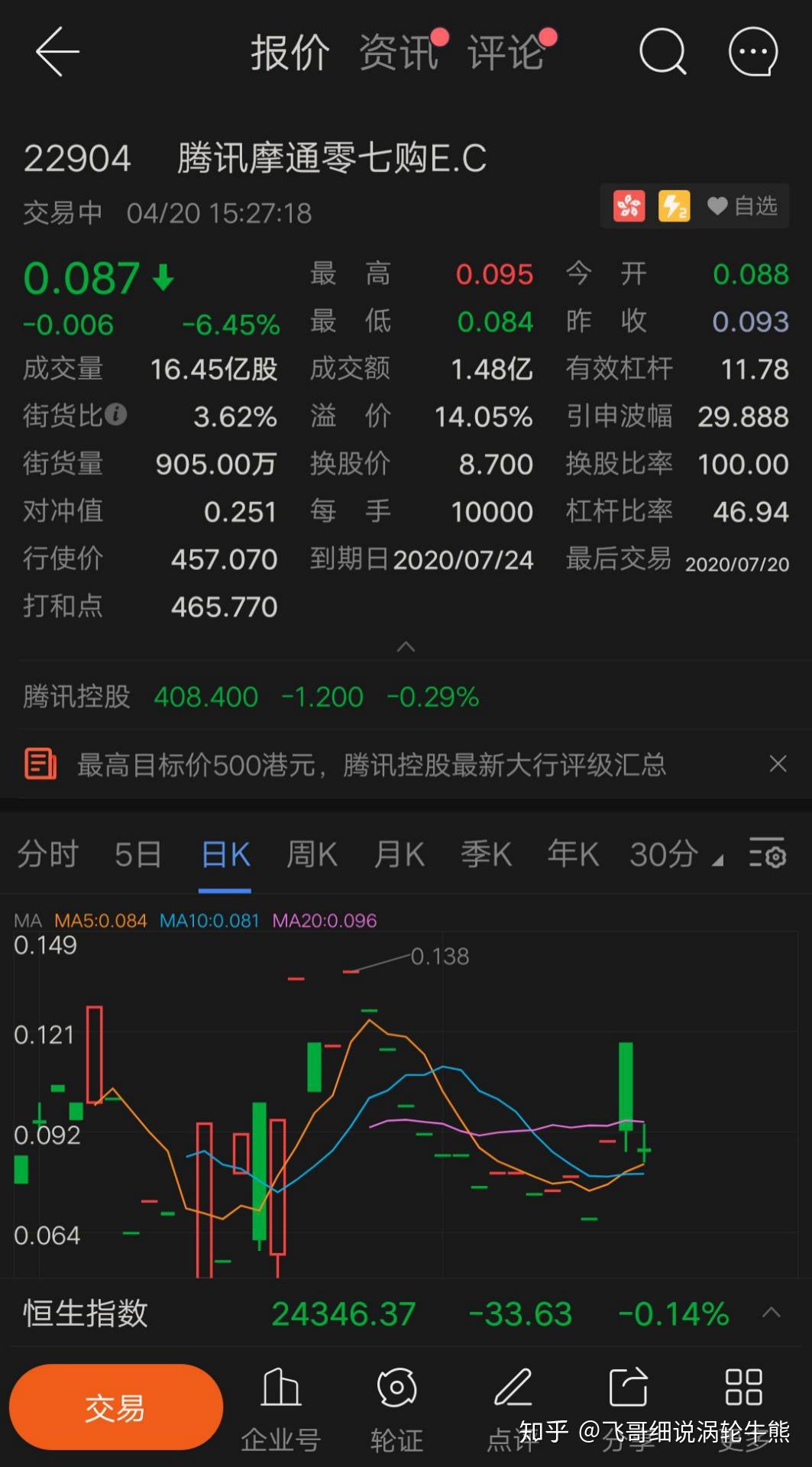 我们怎样买涡轮？ - 知乎