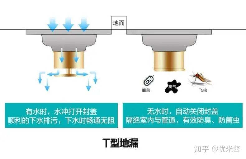 虽然它不起眼,但却非常重要
