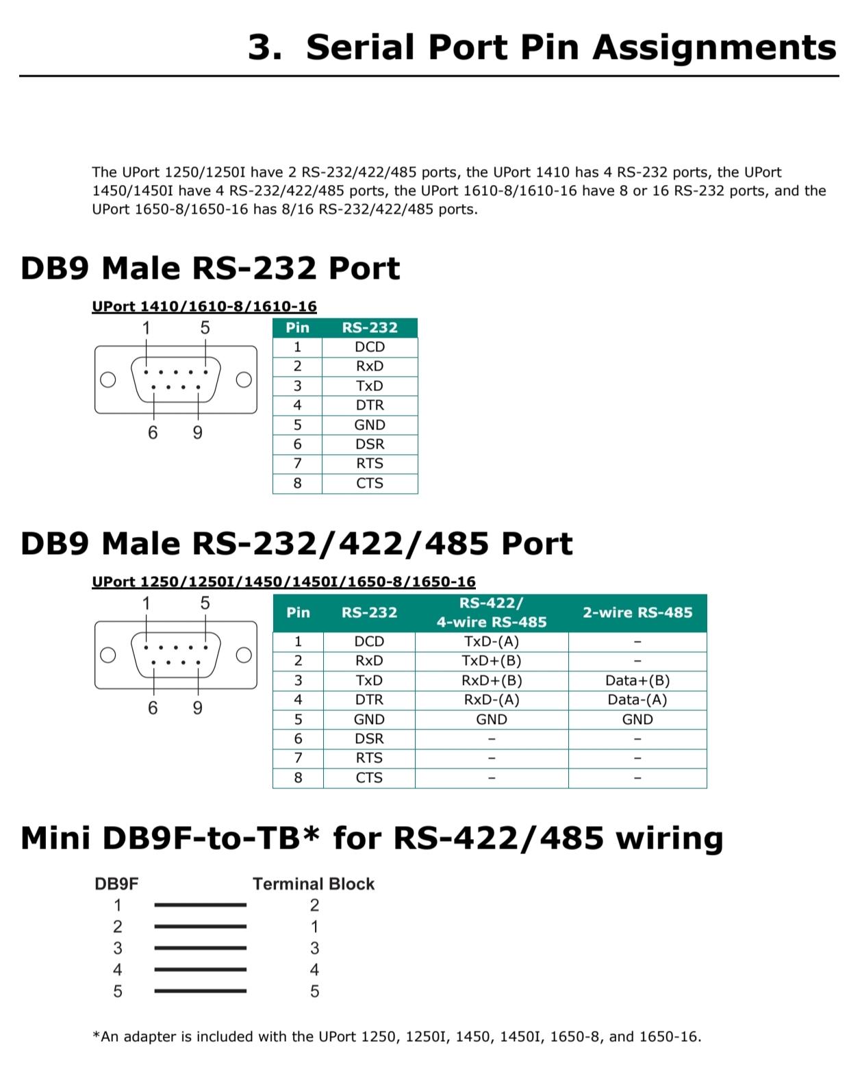 Moxa UPort 1250/1250I/1450/1450I/1650-8/1650-16 DB9 pin定义 - 知乎