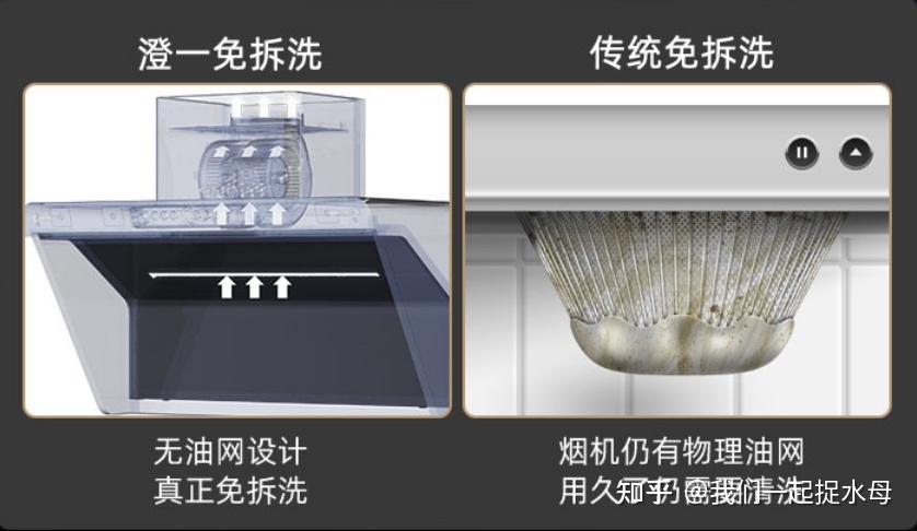 不同於傳統抽油煙機更適合中式廚房的新物種cleadeep淨味煙機