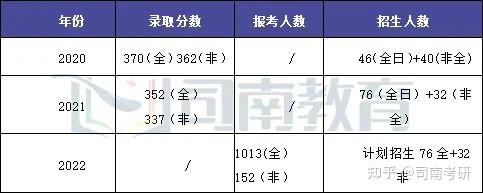 大学体育教案模板空白_大学教案 模板_大学教案 模板