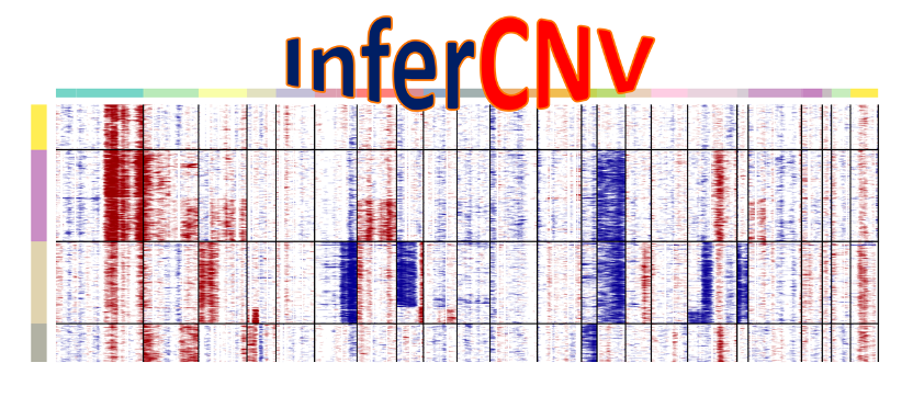 InferCNV 帮你从单细胞数据中挑出“害群之马”—肿瘤细胞 - 知乎