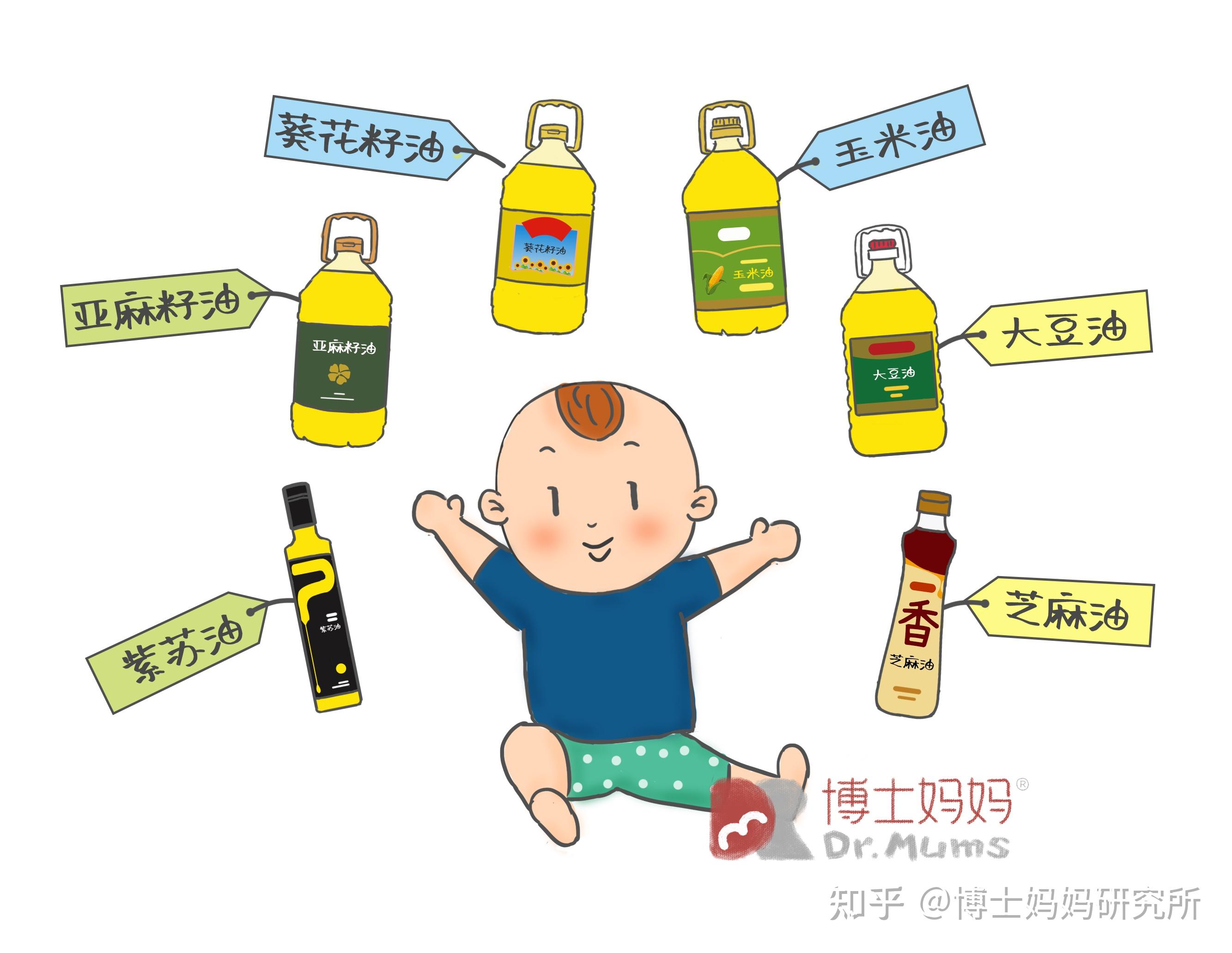 宝宝辅食油怎么选?你想知道的全在这里!