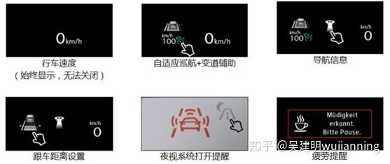 汽车HUD(Head-up Display)的技术难点 - 知乎
