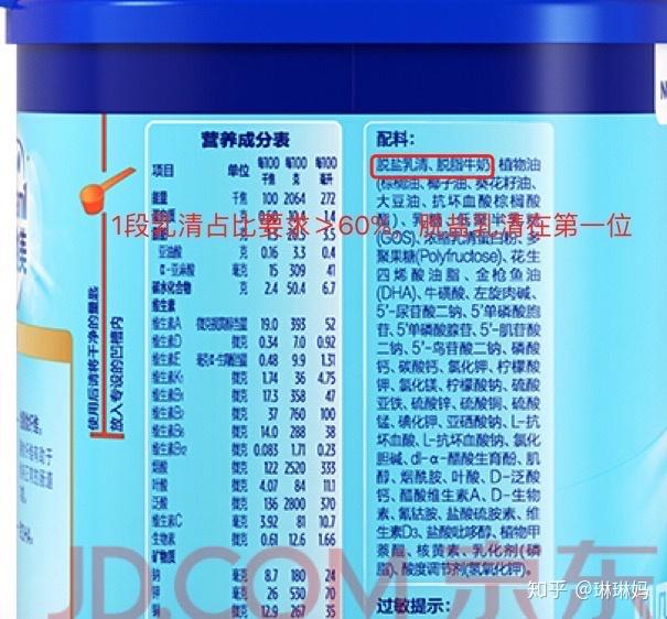 奶粉测评