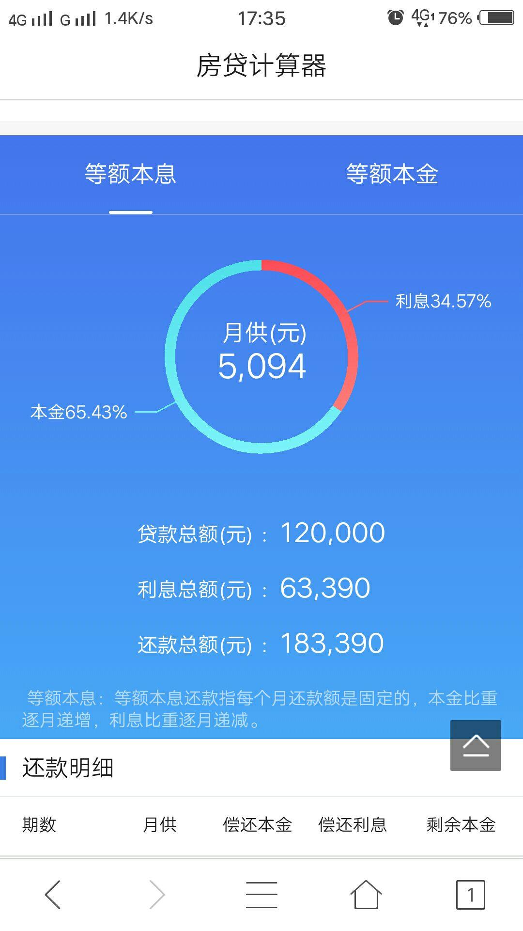 汽车分期利息怎么算?不知道我算的对不对?