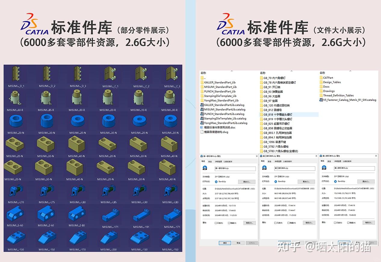 CATIA标准件库 | 6000+GB - 知乎