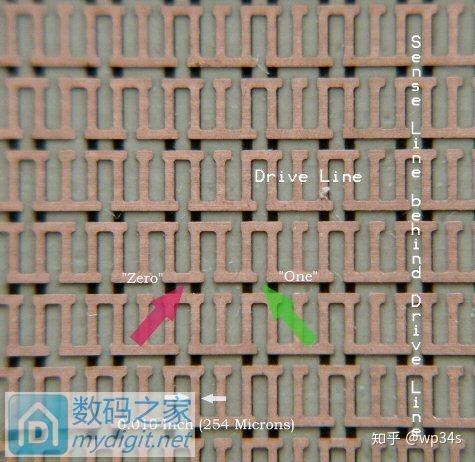 电与磁的极致艺术~1968年的HP9100A晶体管计算器(机)-2