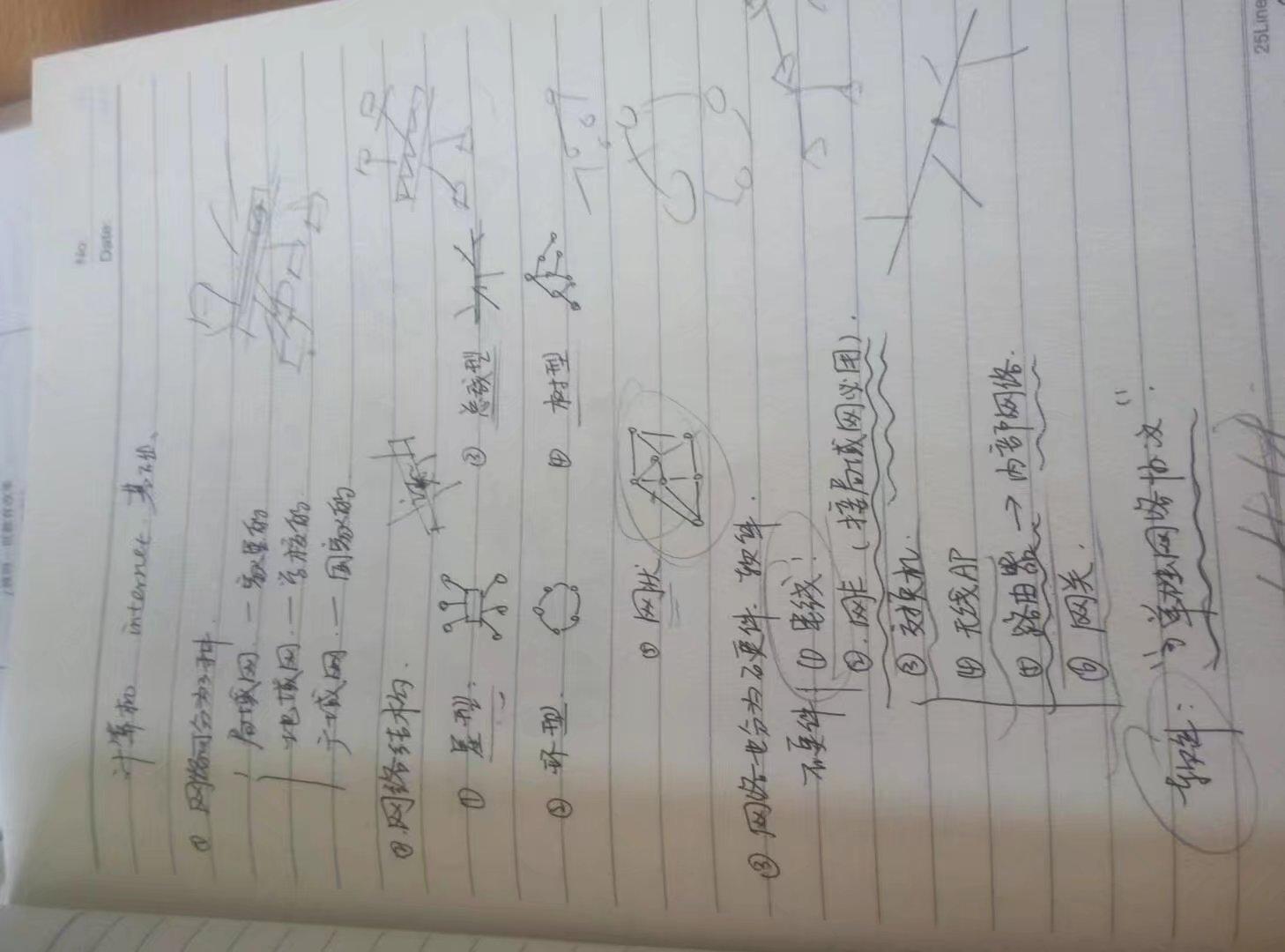 计算机二级office考什么?