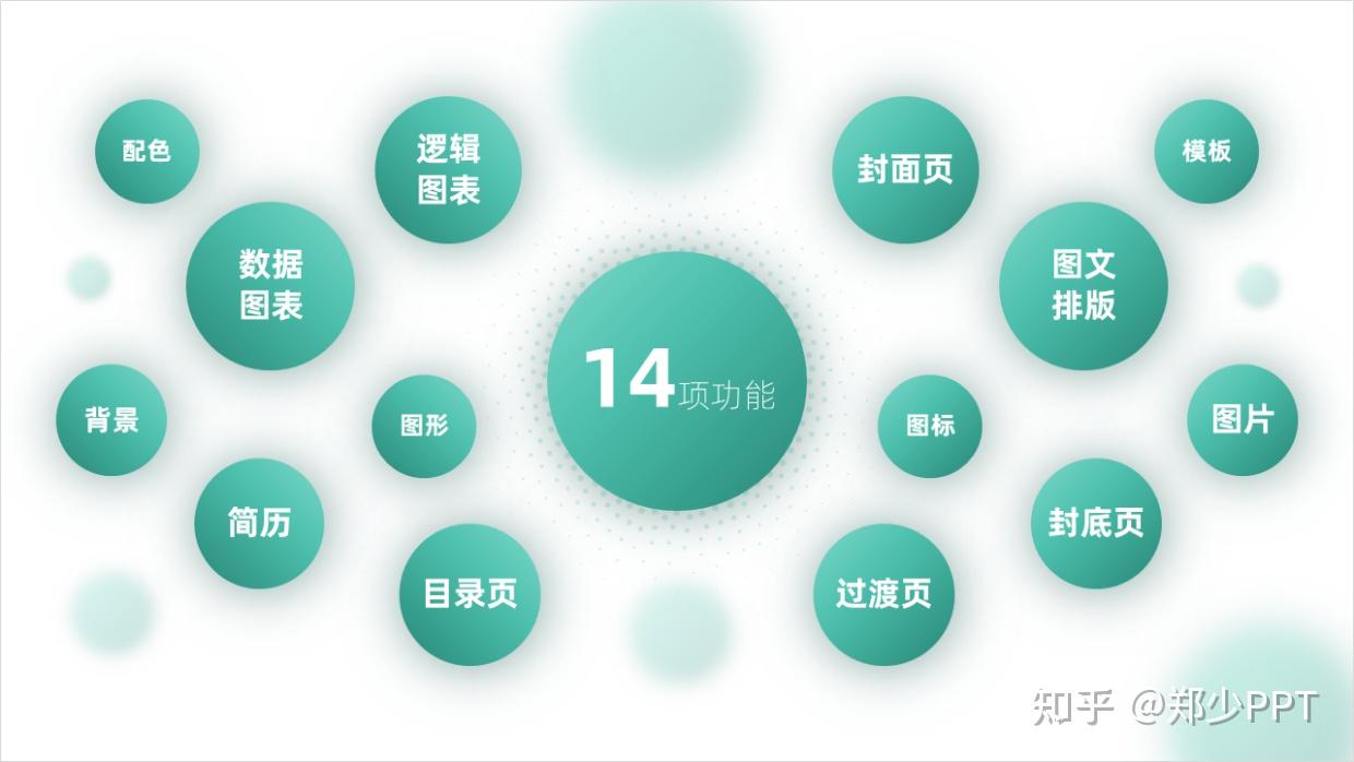 2023年学习ppt没素材,这40个免费网站,够你用一年! - 知乎