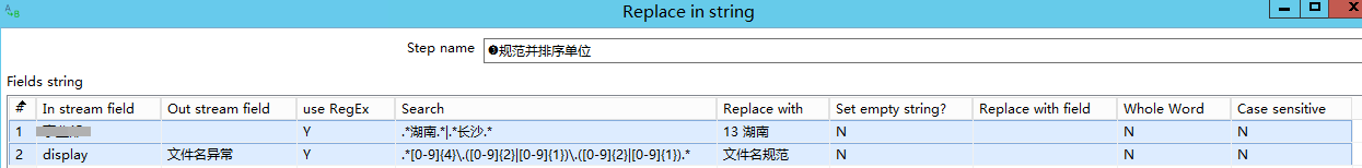 kettle-step-replace-in-string