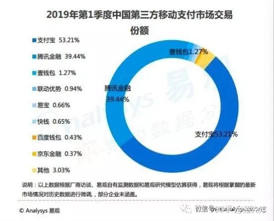 支付有礼退款不退吗_支付有礼_礼付是什么意思