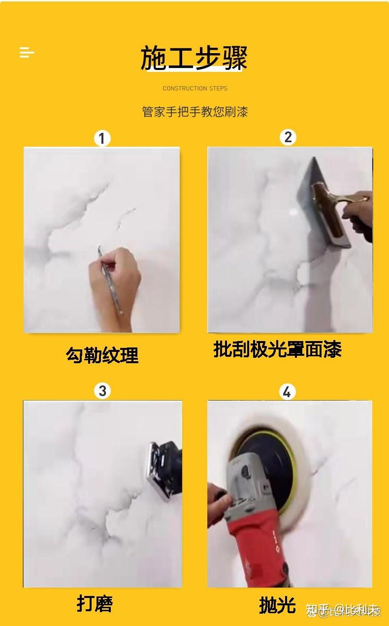 全面了解一下艺术漆极光罩面涂料