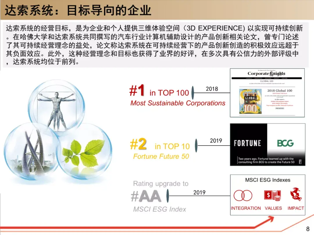 了解达索系统,这190页资料够了! - 知乎