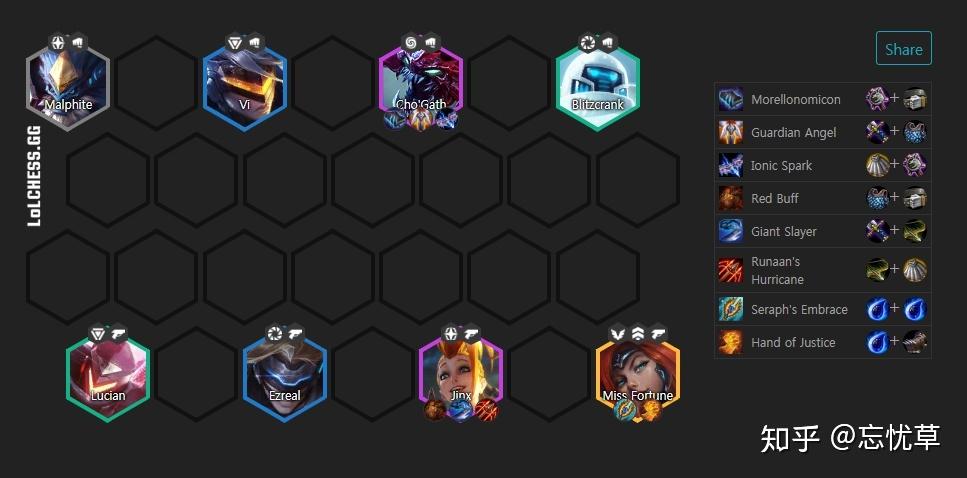 云顶之弈107阵容装备推荐