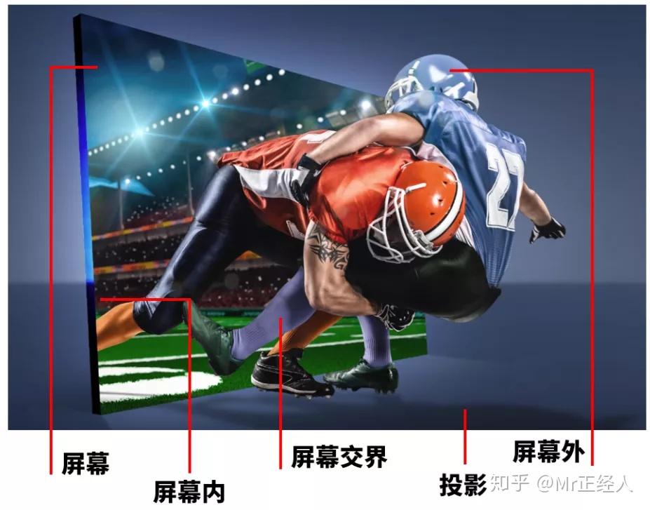 实例冲出屏幕蒙版和图层顺序