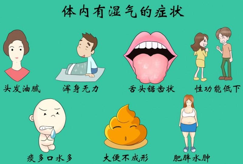 祛湿的任务 - 知乎