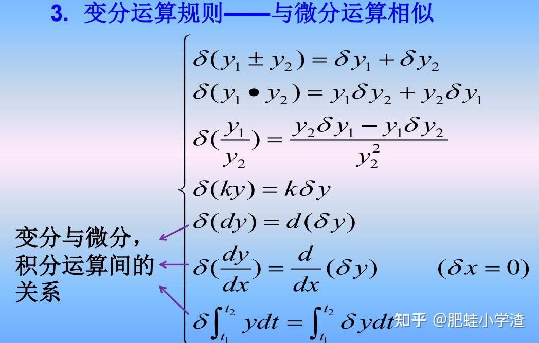  差分與變分_差分法與變分法