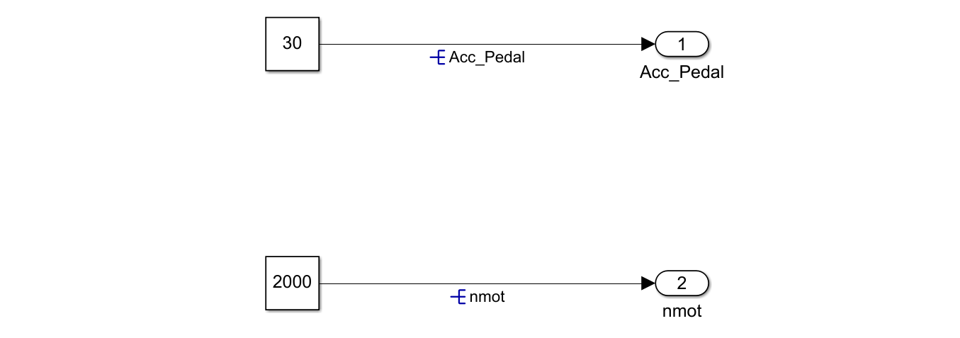 Simulink代码生成与集成编译 - 知乎