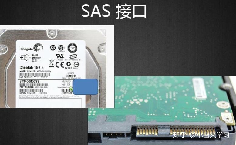 欧拉Linux硬盘介绍和磁盘管理 - 知乎