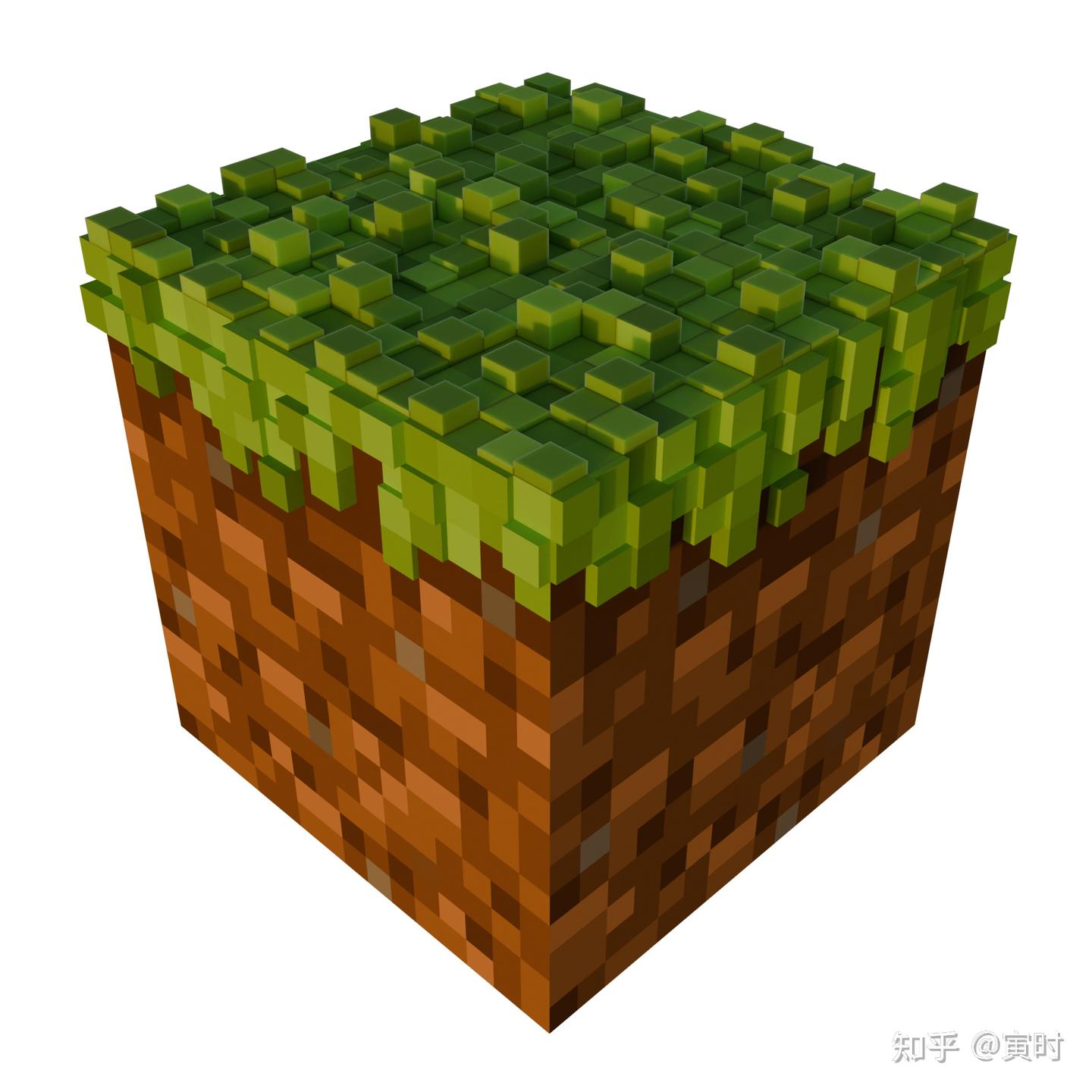 在blender中制作Minecraft草方块 - 知乎