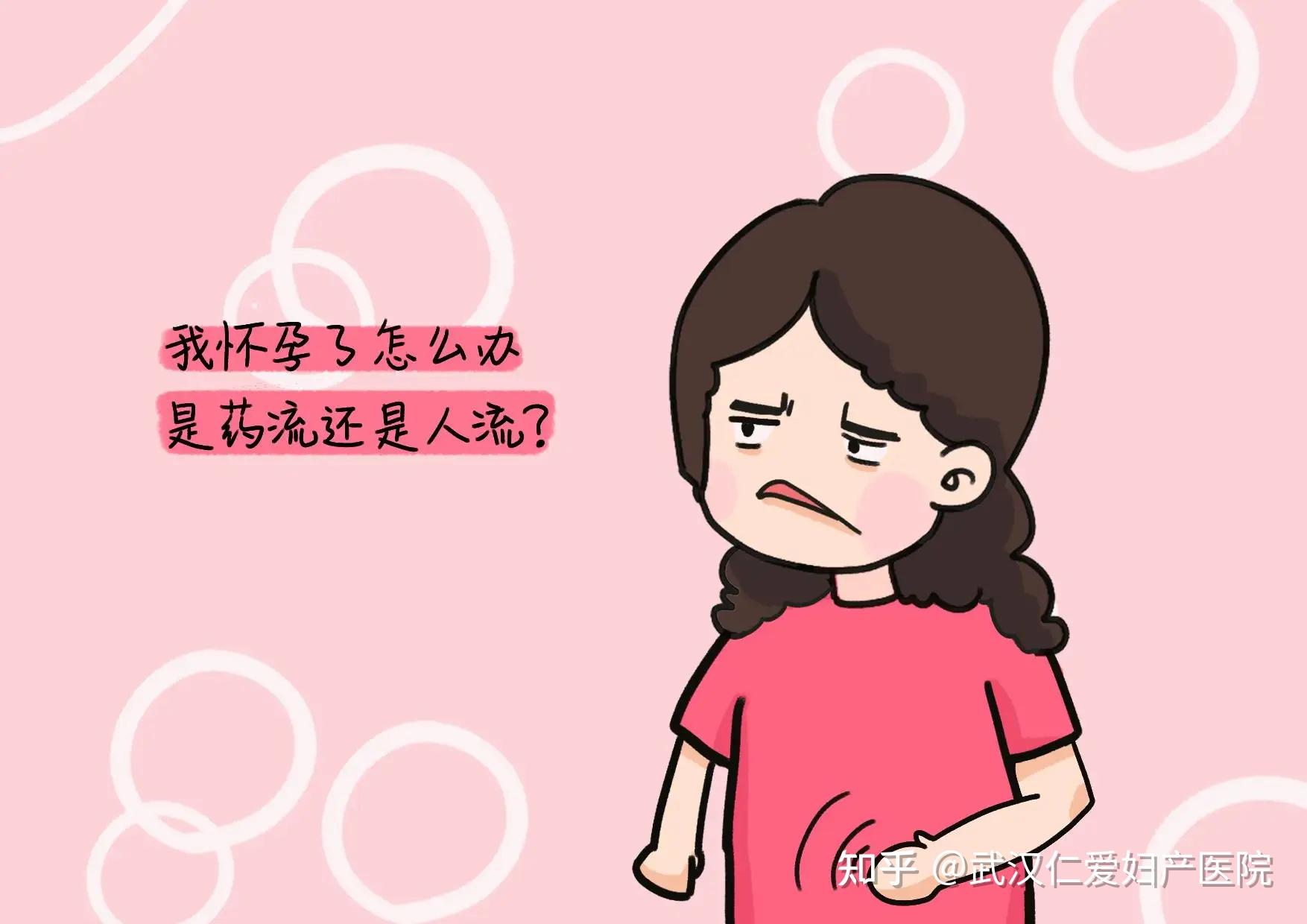 意外怀孕后会遇到的疑问