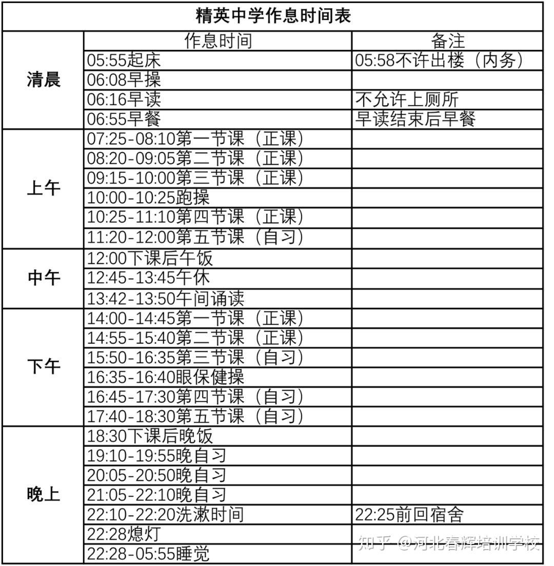 石家庄精英中学介绍