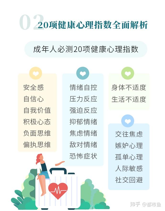 心理健康和心理疾病间隔着的"心理亚健康",就是你心理健康与否的关键