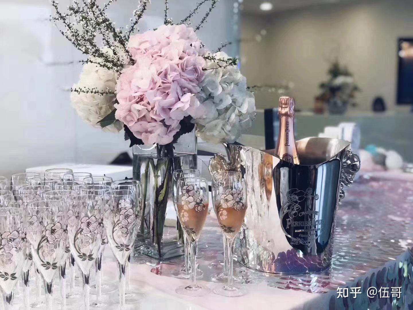 公司酒会活动策划流程 - 知乎