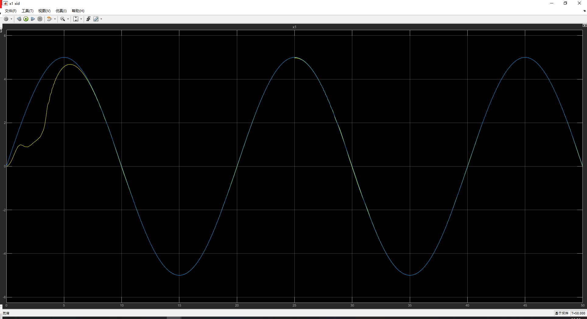  matlab simulink 