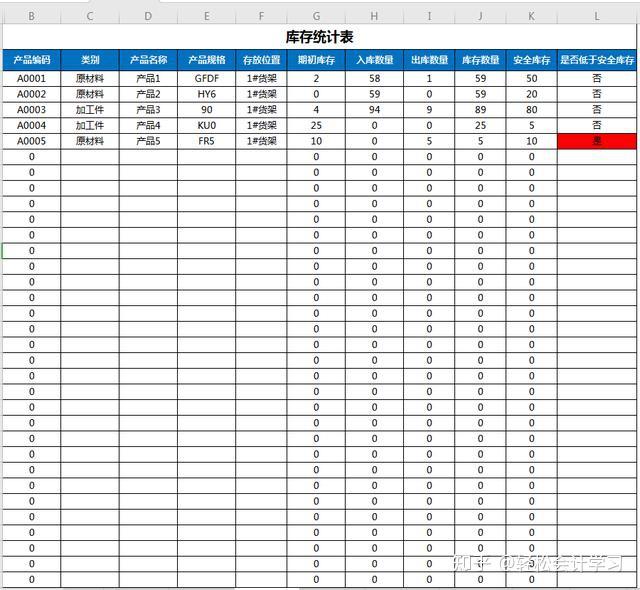 出納日報表應收應付來往對賬應收應付賬款臺賬報表固定資產臺賬固定