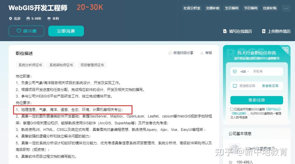gis行業的招聘需求