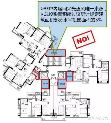 建筑新规下,牛人总结的17种偷面积方式,史上最全 - 知乎