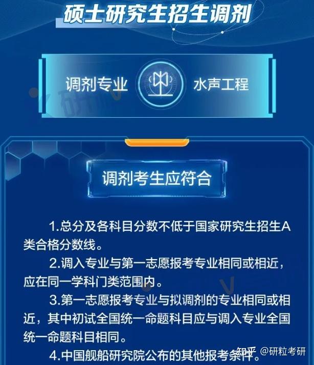 北京理工大学全国录取分数线_北京理工在北京录取分数线_2023年北京理工大学录取分数线(2023-2024各专业最低录取分数线)