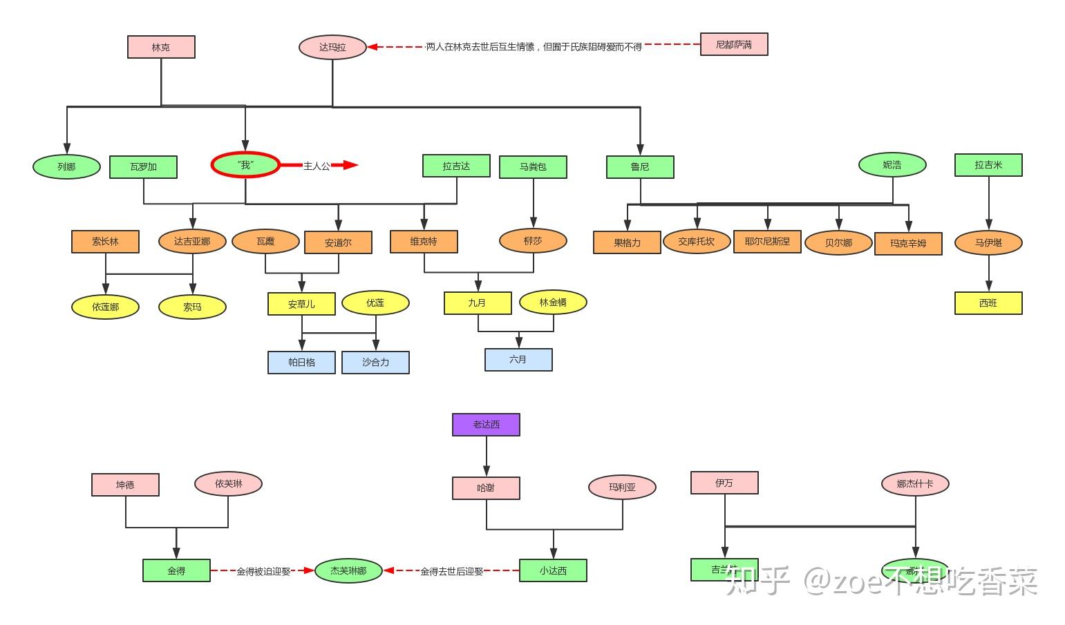v2-b1ceb37cb0cc2dfec12a482fdf96dd73_r.jpg