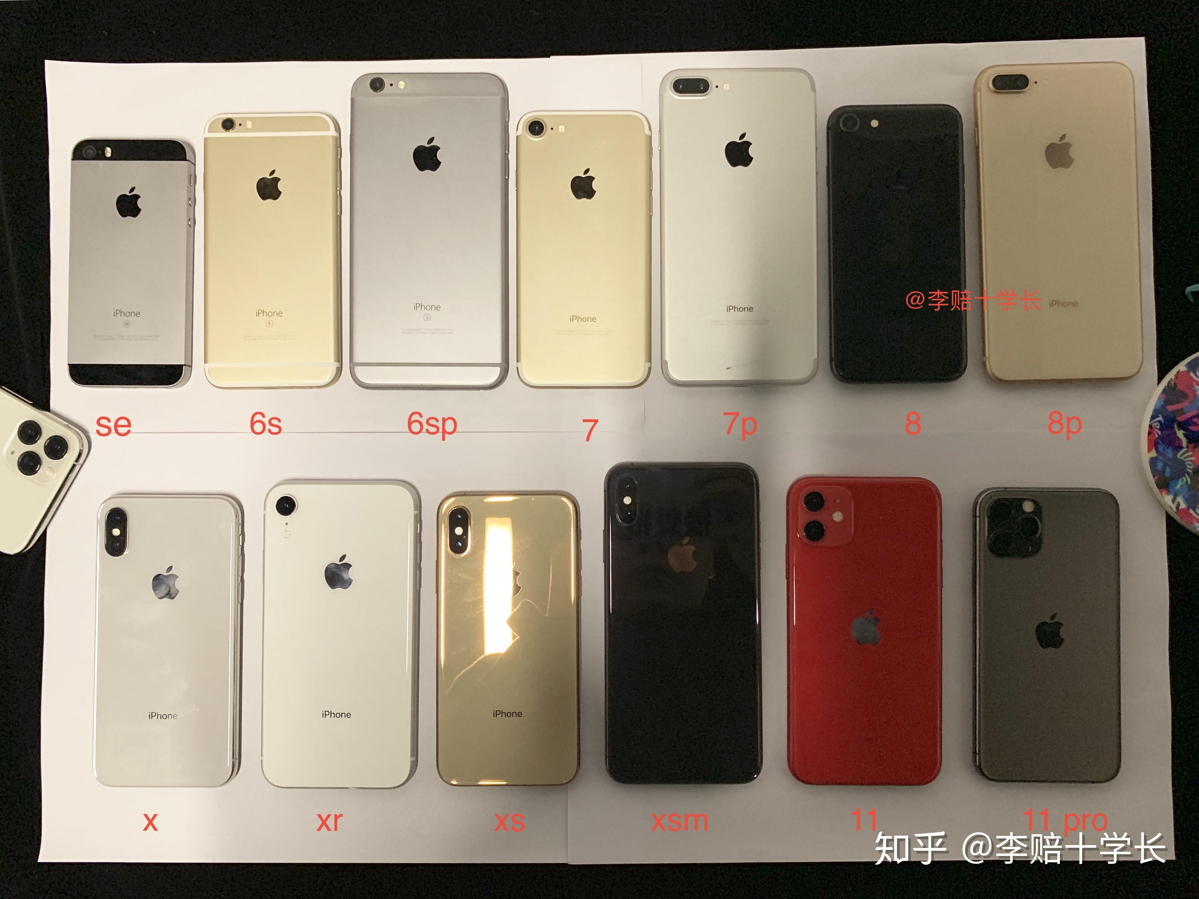 iphone型号大全对照表,苹果系列全部机型一览?