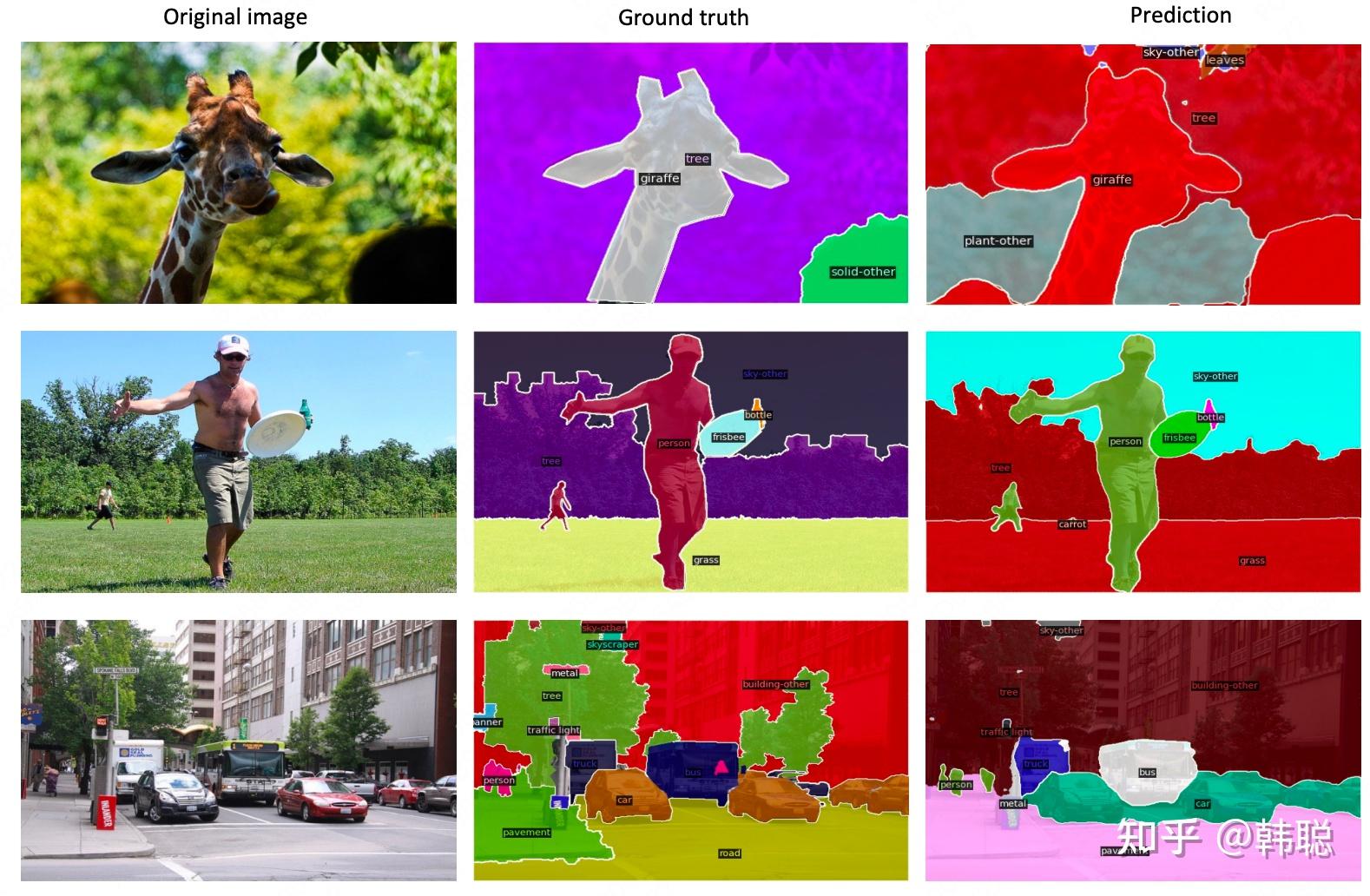 ICCV2023 CLIP DeOP Iccv2023 clip deop