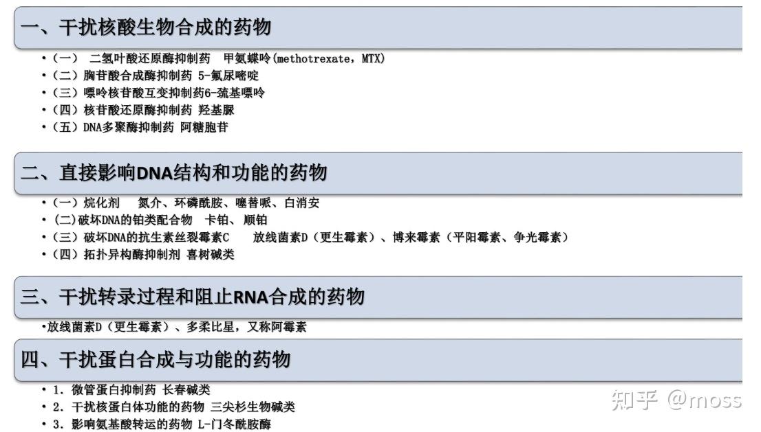 【細胞毒類抗腫瘤藥】阿黴素/多柔比星,博來黴素[抗腫瘤抗生素,細胞