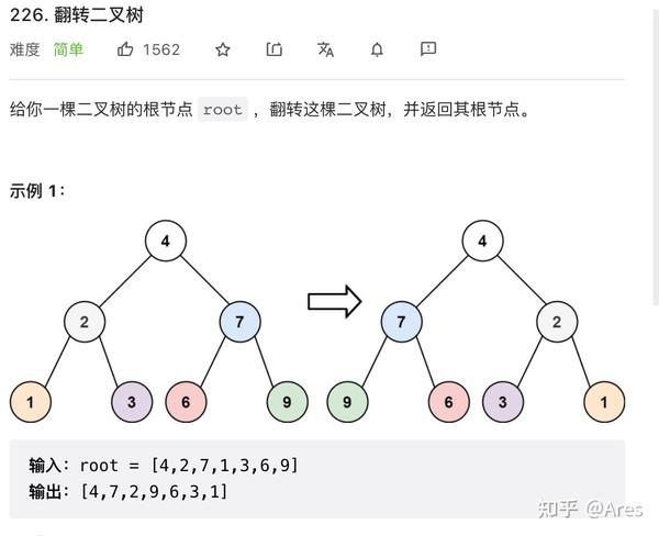 Leetcode刷题之226. 翻转二叉树 - 知乎